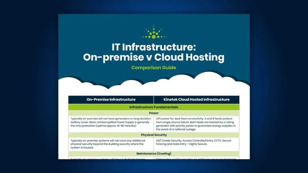 On-premise v Cloud Hosting Comparison Guide